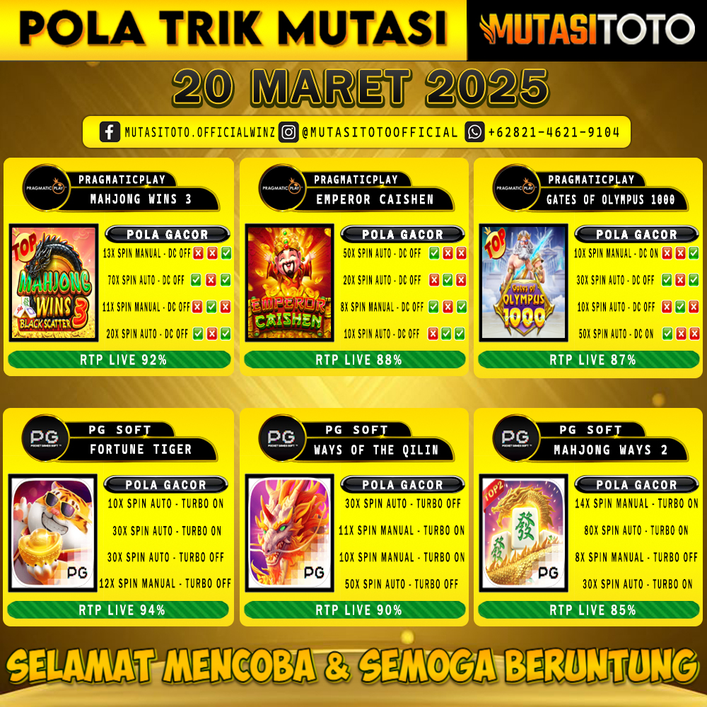 POLA GACOR TERUPDATE 20 MARET 2025 – MUTASITOTO