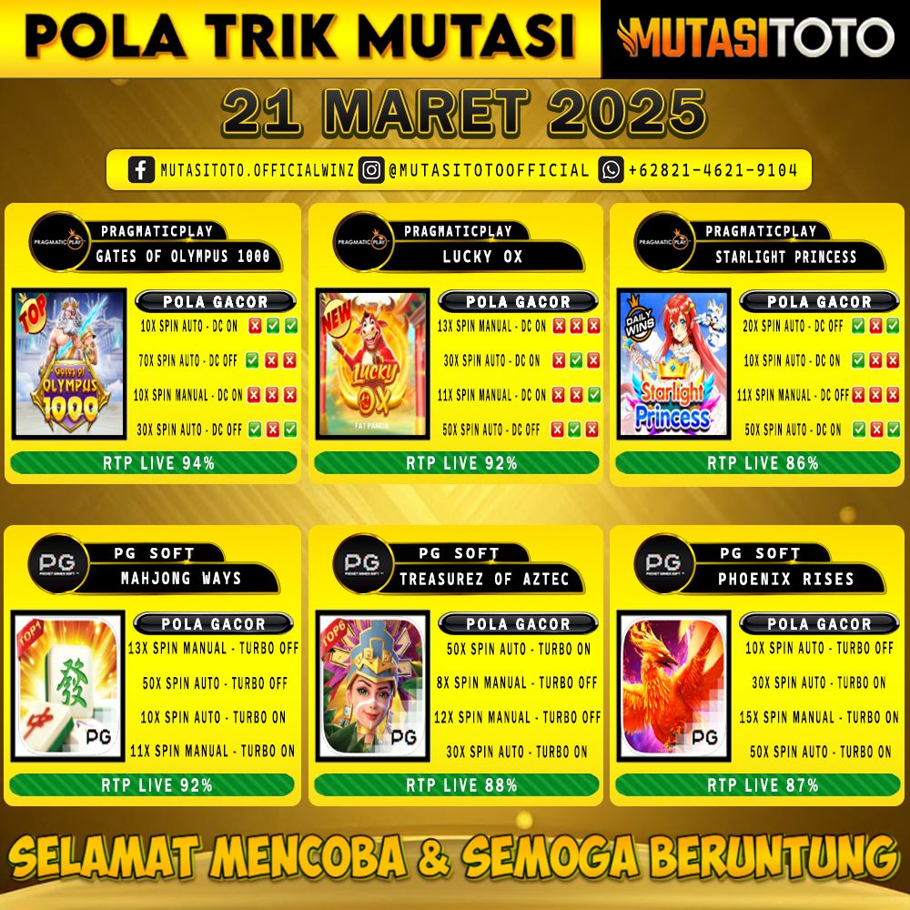 POLA GACOR TERUPDATE 21 MARET 2025 – MUTASITOTO