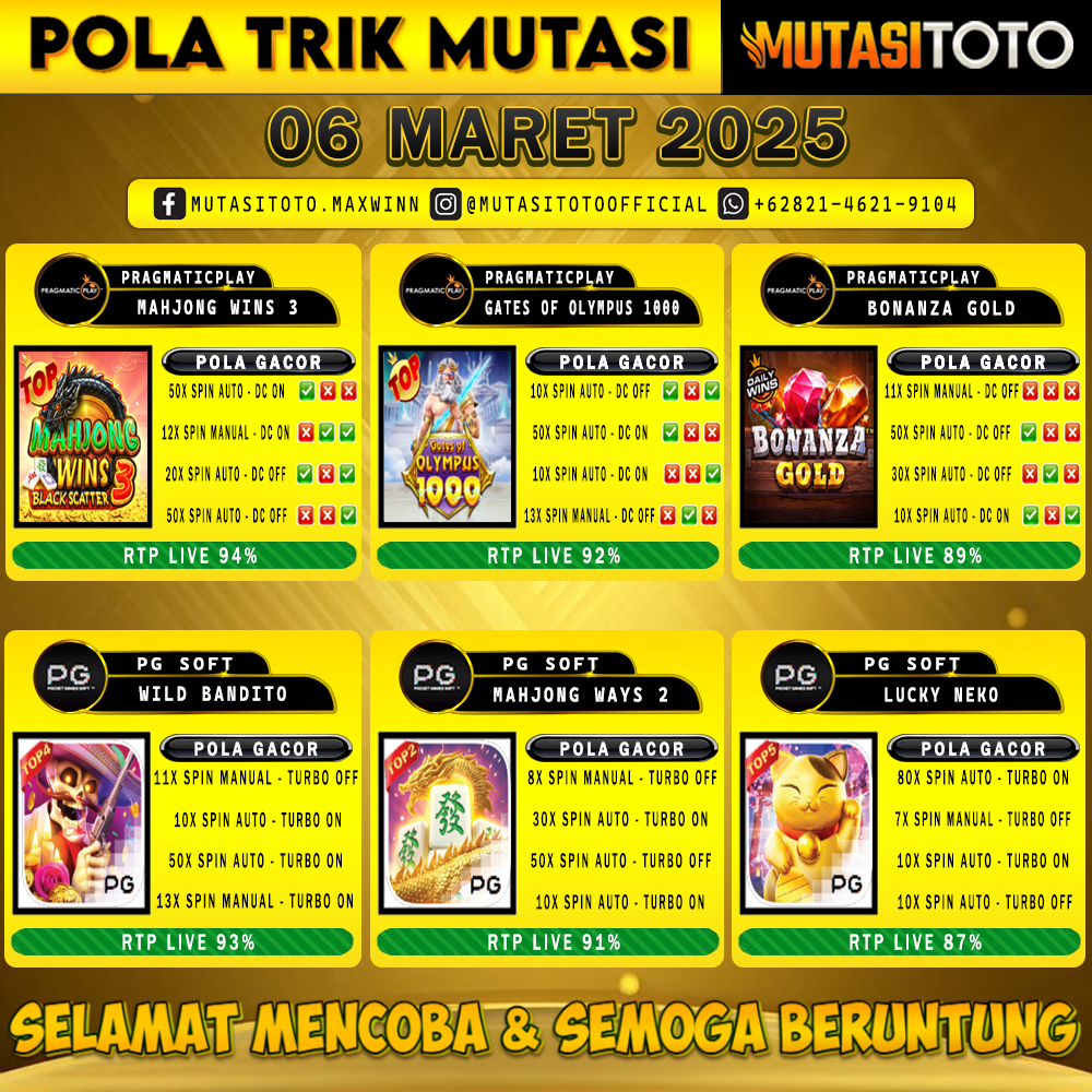 POLA GACOR TERUPDATE 06 MARET 2025 – MUTASITOTO