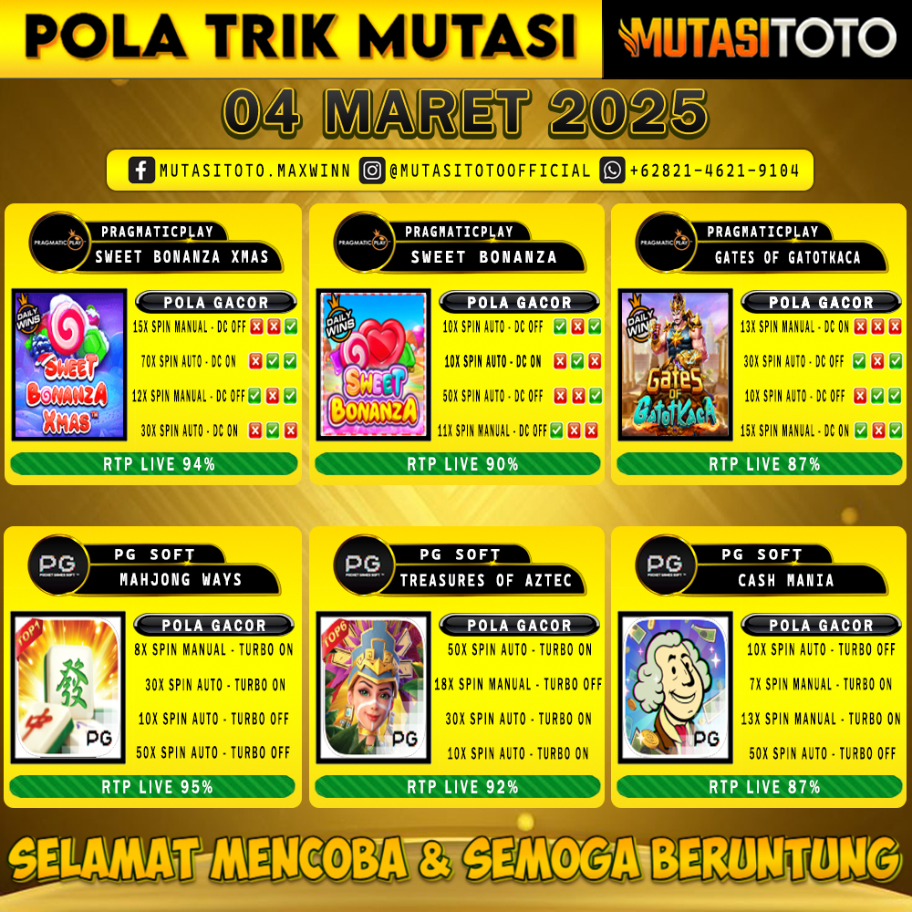 POLA GACOR TERUPDATE 04 MARET 2025 – MUTASITOTO