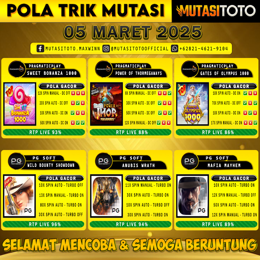 POLA GACOR TERUPDATE 05 MARET 2025 – MUTASITOTO