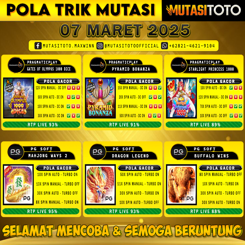 POLA GACOR TERUPDATE 07 MARET 2025 – MUTASITOTO