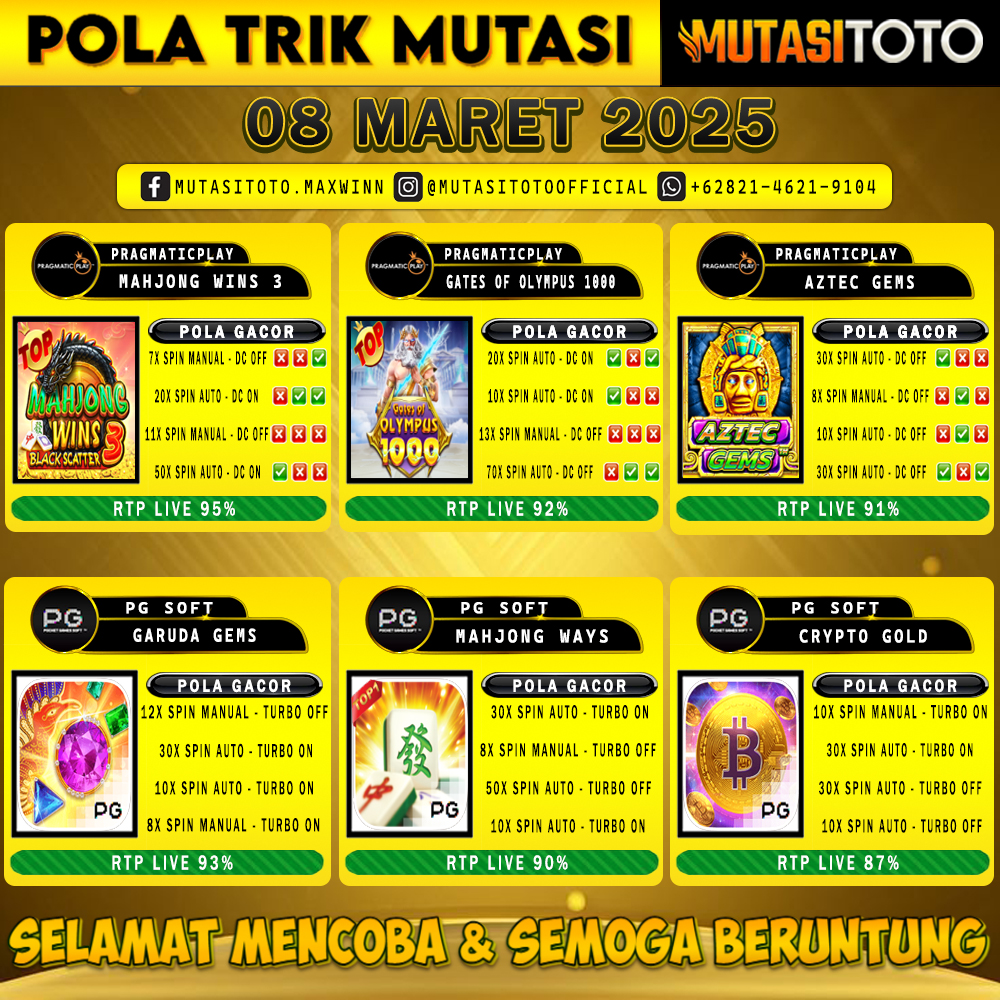 POLA GACOR TERUPDATE 08 MARET 2025 – MUTASITOTO