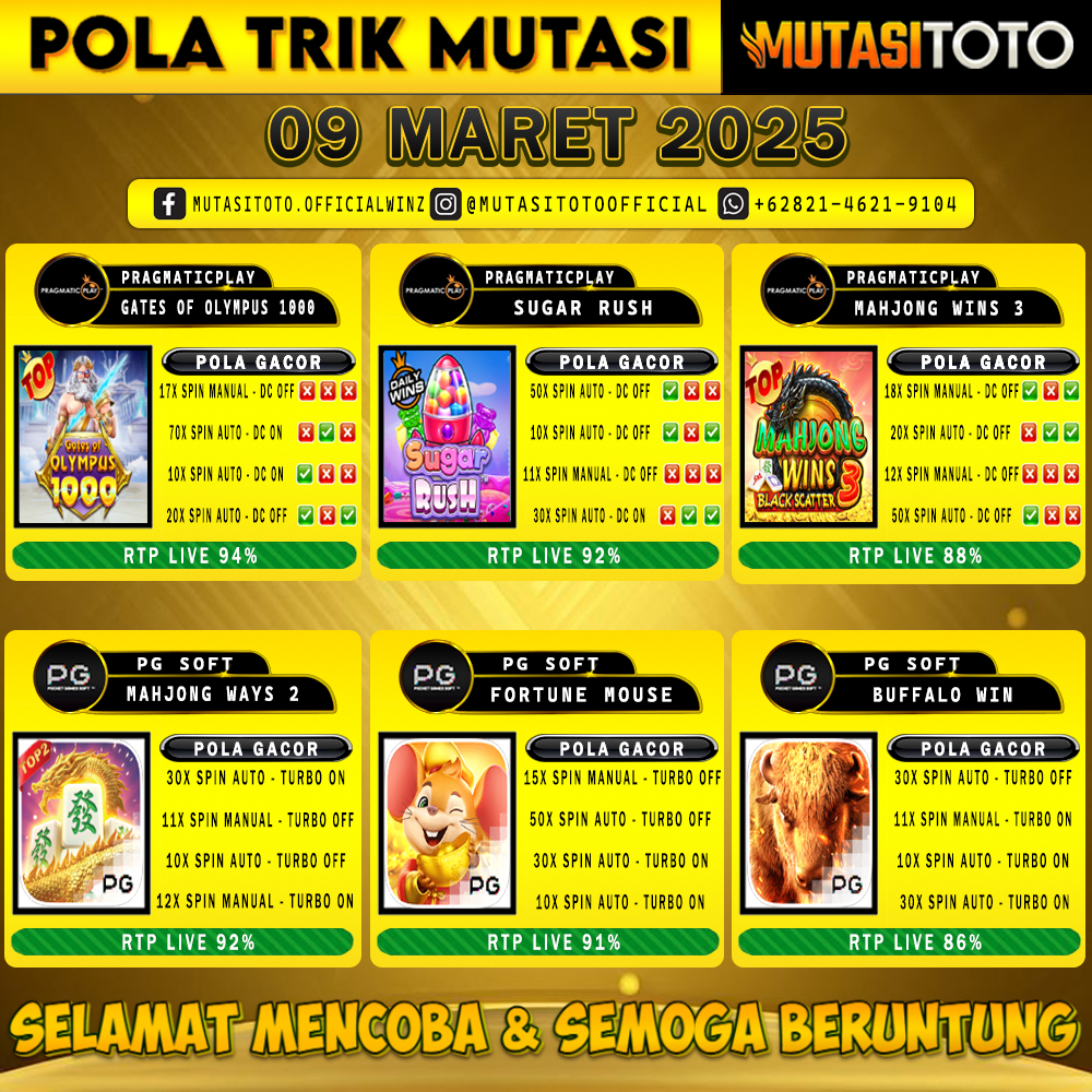 POLA GACOR TERUPDATE 09 MARET 2025 – MUTASITOTO