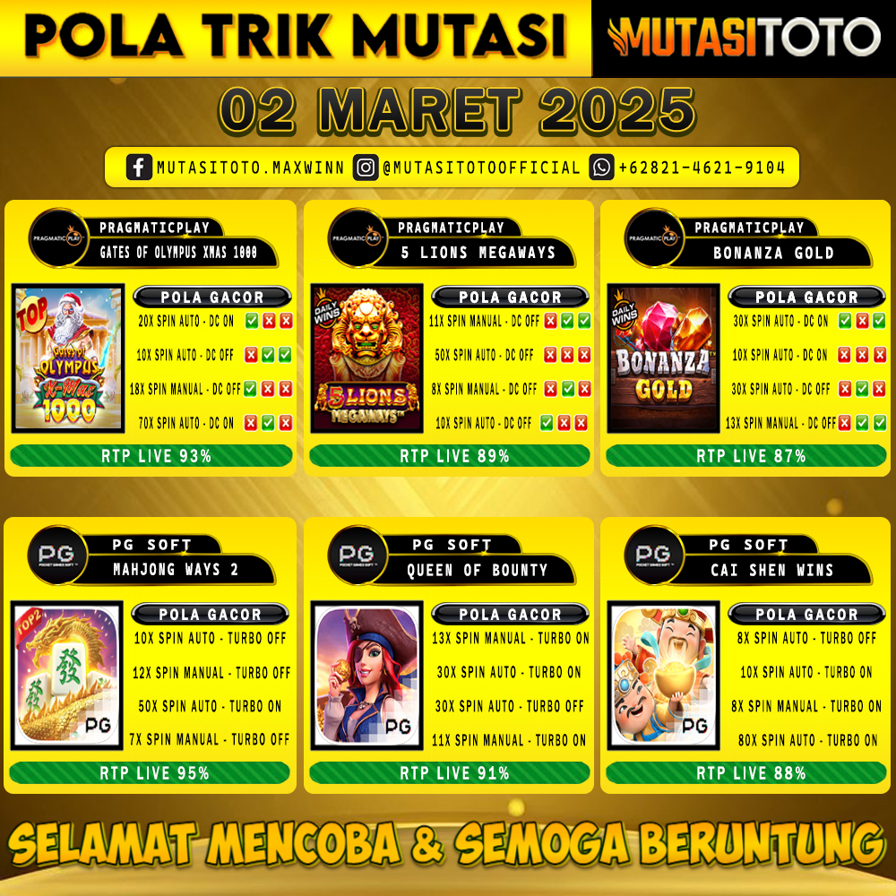 POLA GACOR TERUPDATE 02 MARET 2025 – MUTASITOTO