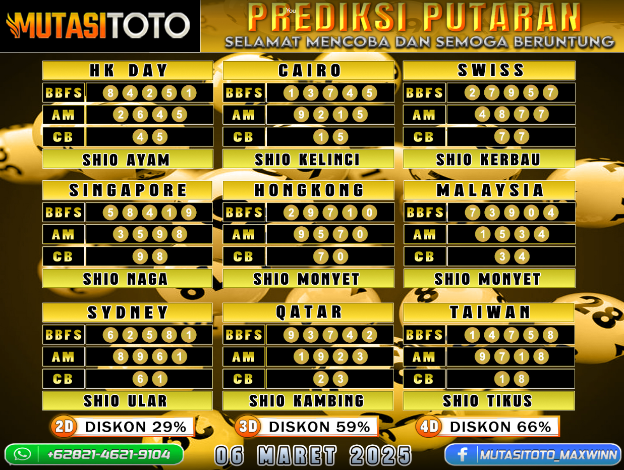 PREDIKSI JITU TOGEL “MutasiToto 06 MARET 2025”