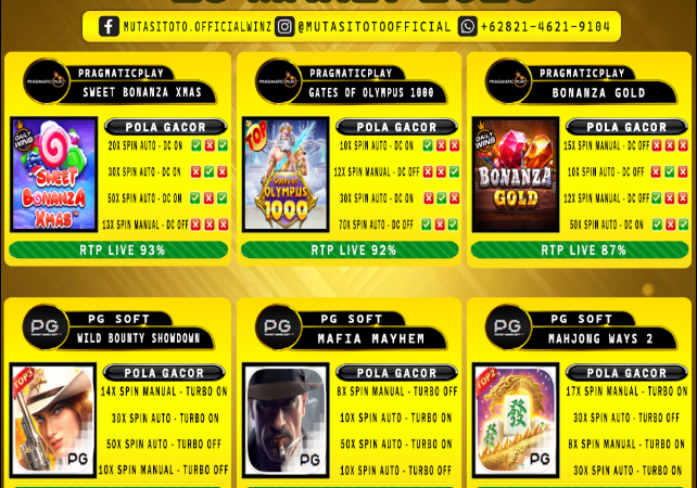 POLA GACOR TERUPDATE 13 MARET 2025 – MUTASITOTO