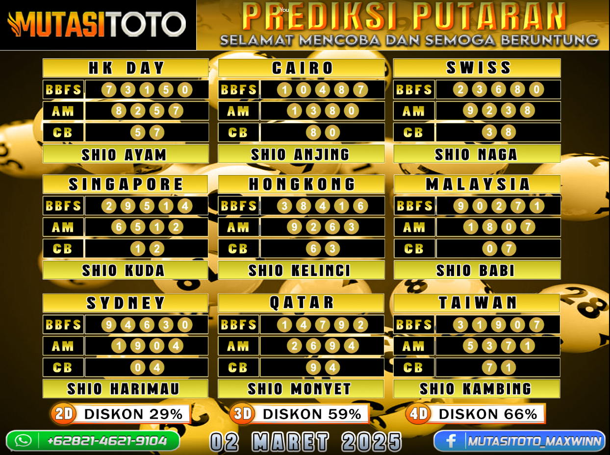 PREDIKSI JITU TOGEL “MutasiToto 02 MARET 2025”