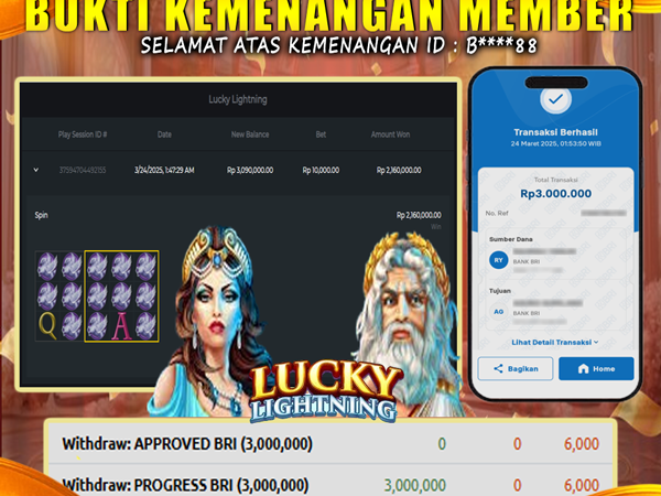 KEMENANGAN MEMBER BERMAIN DI LUCKY LIGHTNING