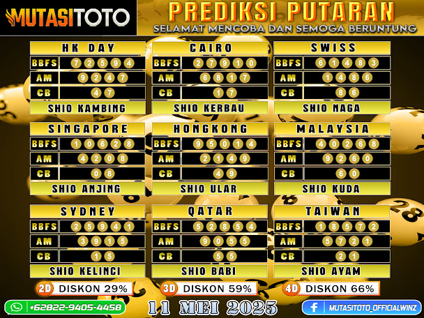 PREDIKSI JITU TOGEL “MutasiToto 11 MEI 2025”