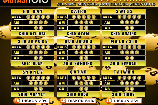PREDIKSI JITU TOGEL “MutasiToto 18 MEI 2025”