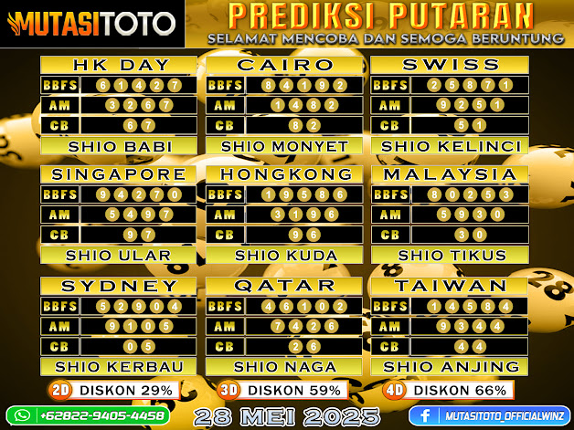”PREDIKSI JITU TOGEL “MutasiToto 28 MEI 2025”