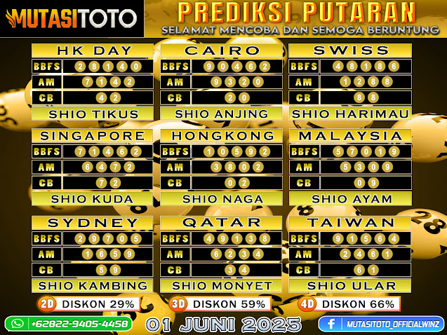 ”PREDIKSI JITU TOGEL “MutasiToto 01 JUNI 2025”