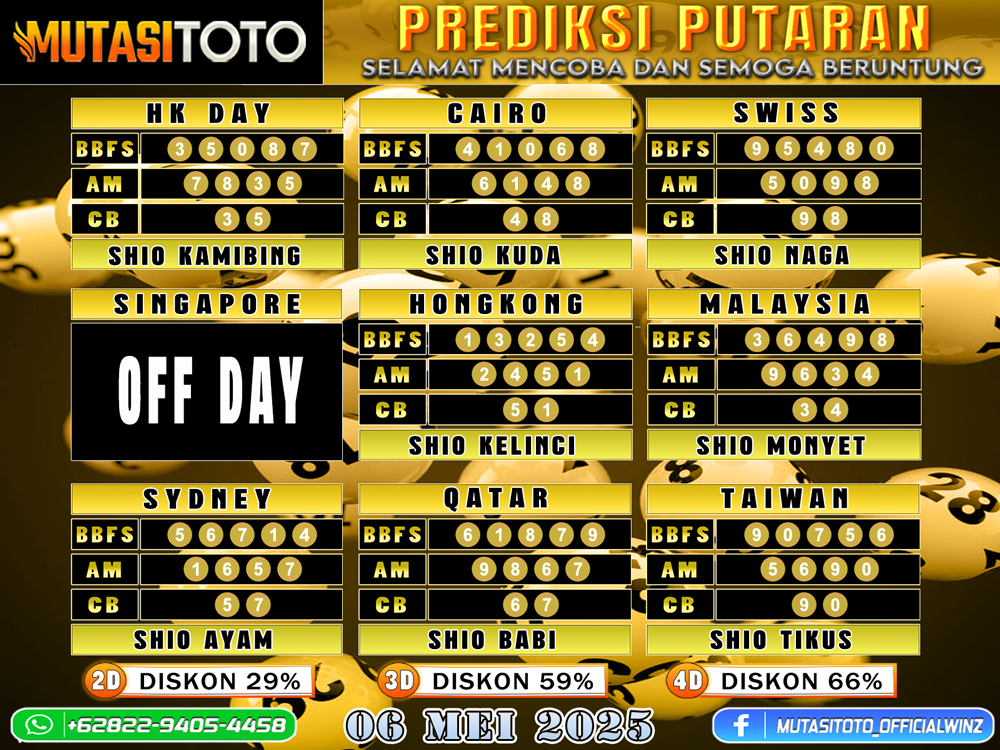 PREDIKSI JITU TOGEL “MutasiToto 06 MEI 2025”