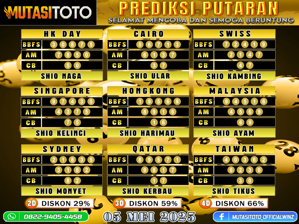 PREDIKSI JITU TOGEL “MutasiToto 05 MEI 2025”