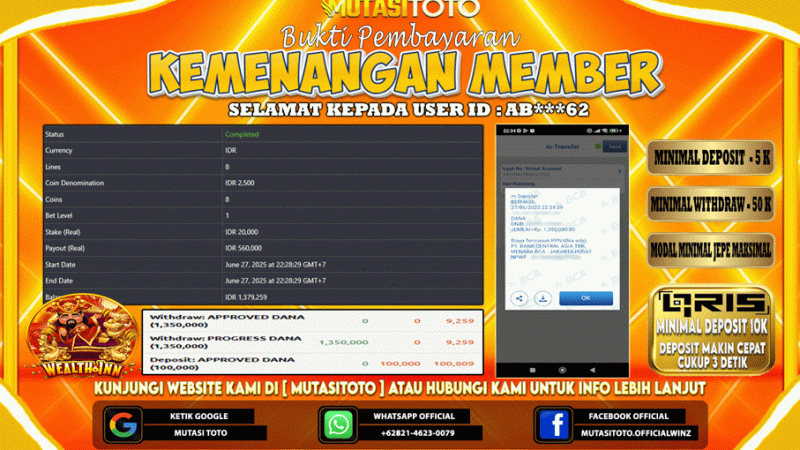 KEMENANGAN MEMBER BERMAIN DI HABANERO -WEALTHN INN