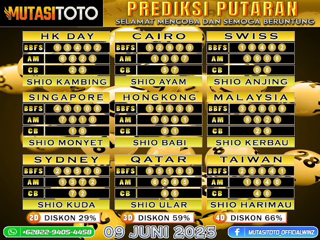 ”PREDIKSI JITU TOGEL “MutasiToto 09 JUNI 2025”