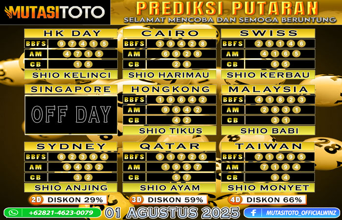 PREDIKSI ANGKA TOGEL “MutasiToto” 01 AGUSTUS 2025