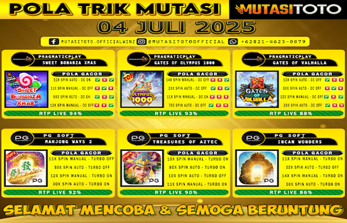 POLA GACOR TERUPDATE 04 JULY 2025 – MUTASITOTO
