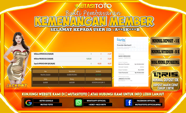 KEMENANGAN MEMBER BERMAIN DI 3 LUCKY LION
