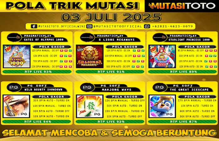 POLA GACOR TERUPDATE 03 JULY 2025 – MUTASITOTO