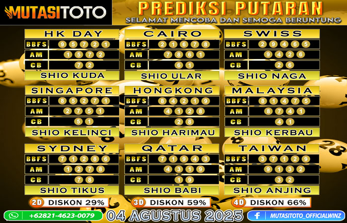 PREDIKSI ANGKA TOGEL “MutasiToto” 04 AGUSTUS 2025