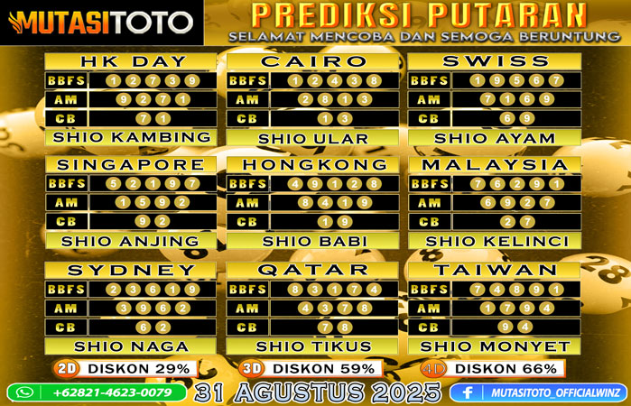 PREDIKSI ANGKA TOGEL “MutasiToto” 31 AGUSTUS 2025
